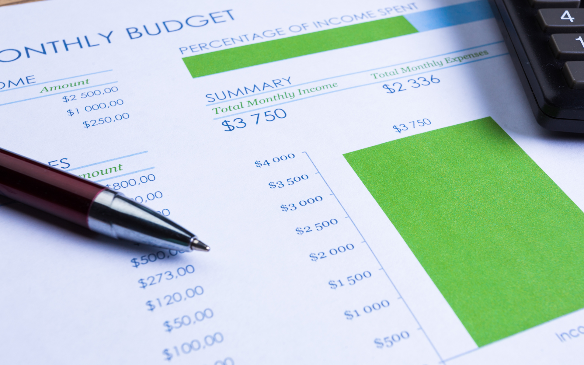 Financial planning discussion